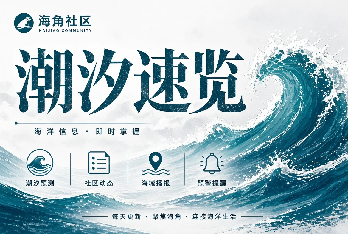 画廊栏:让一张图先有呼吸,再说它看见了什么
